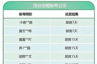 队记：到目前为止 没有任何迹象表明公牛有兴趣交易卡鲁索